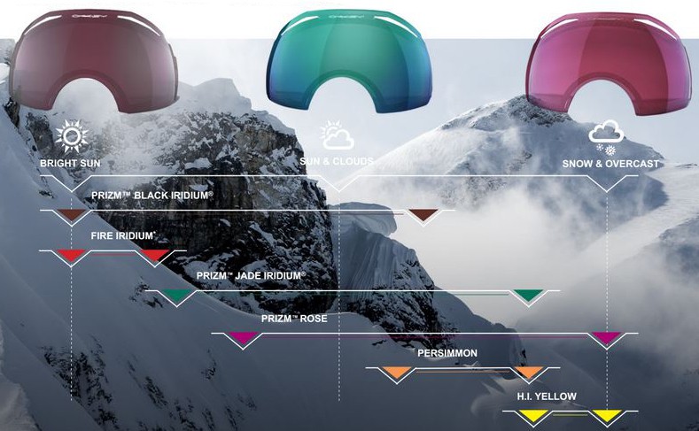 prizm oakley prizm oakley